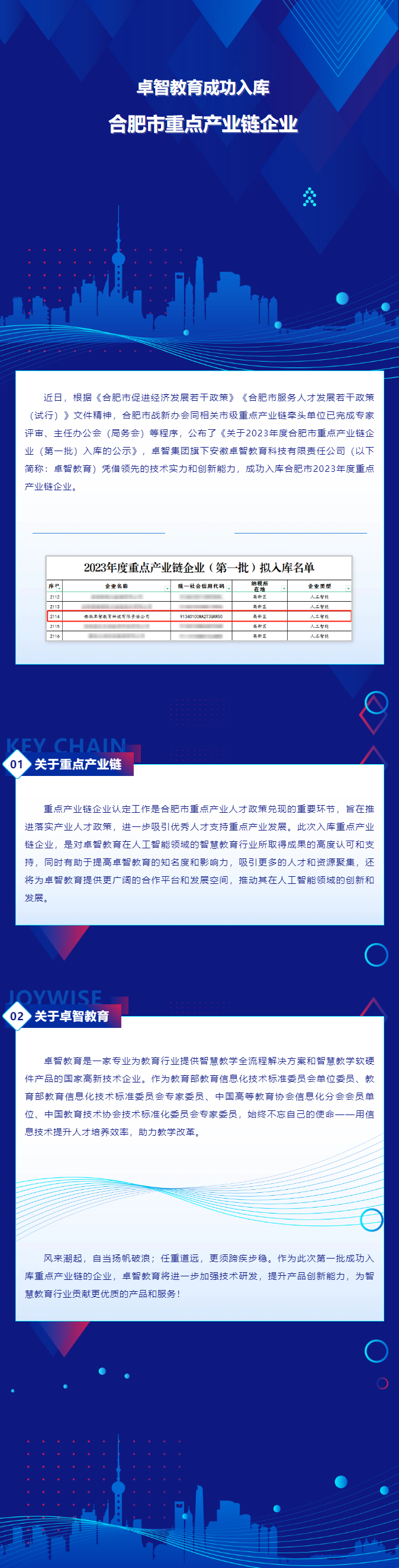 九游体育成功入库合肥市重点产业链企业.png